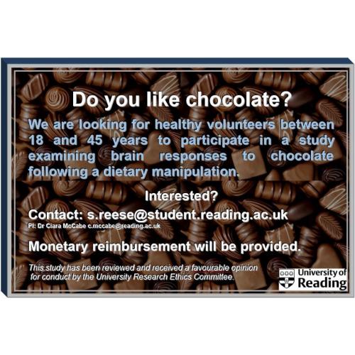 PAID study - Participants needed for brain scanning study