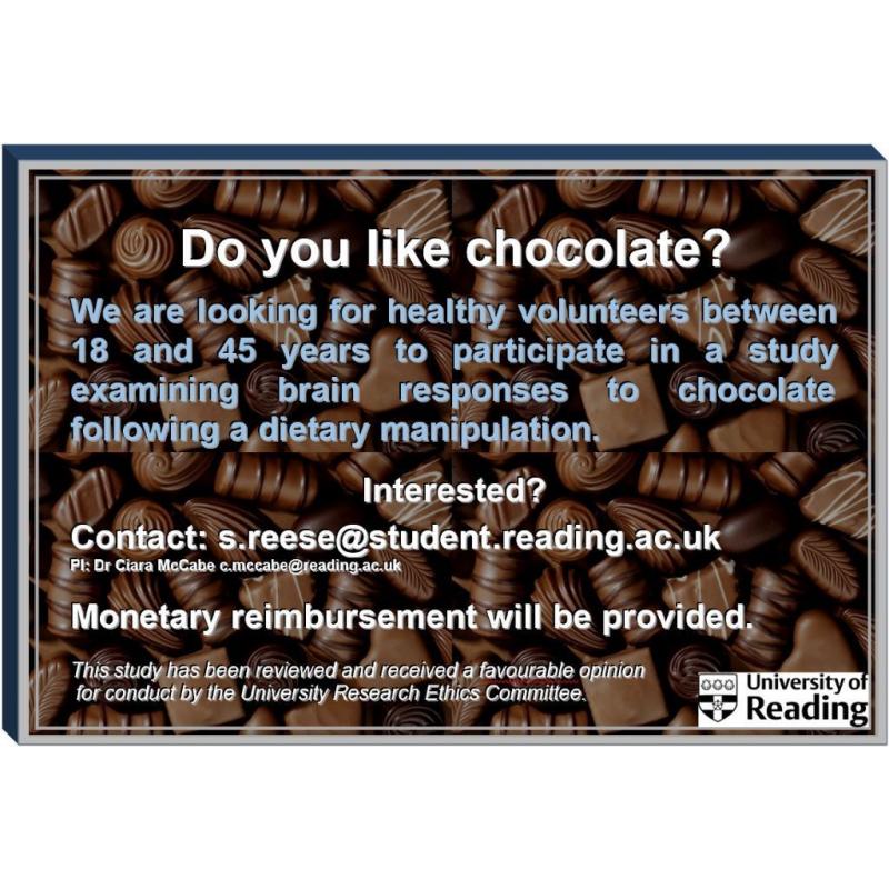 PAID study - Participants needed for brain scanning study