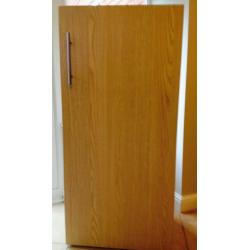 Cupboards