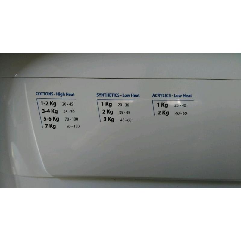 Tumble dryer