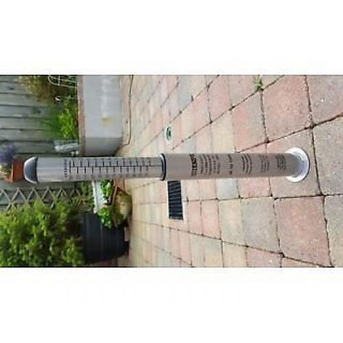 Caravan Nose Weight Gauge