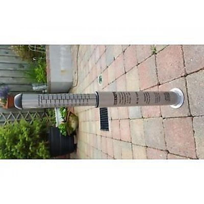 Caravan Nose Weight Gauge