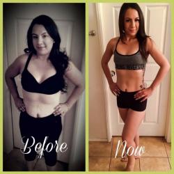 Weight Loss 2 Week Trial - Without Giving up Everything you Love