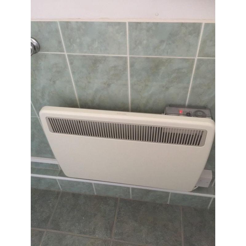 Electric panel heater