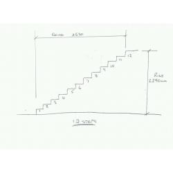 Stairs lift