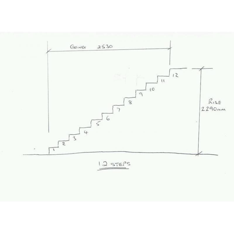 Stairs lift