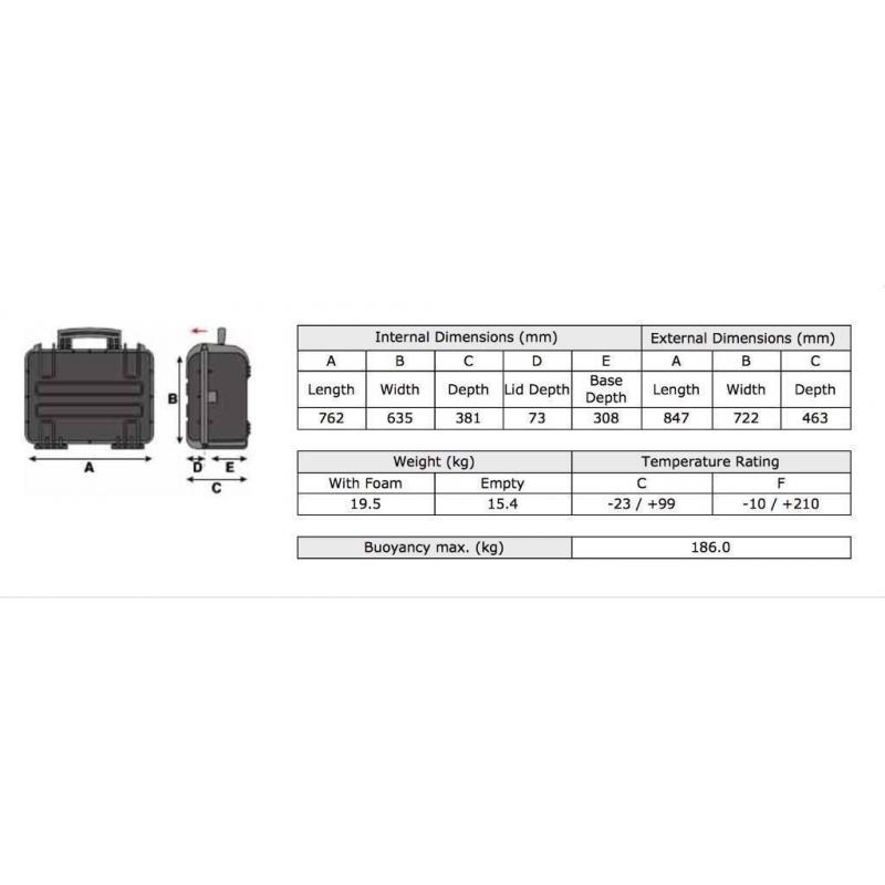 Peli Case 1690 (black with foam)