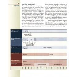 Zondervan Illustrated Bible Backgrounds Commentary Old Testament 5 Volume Set