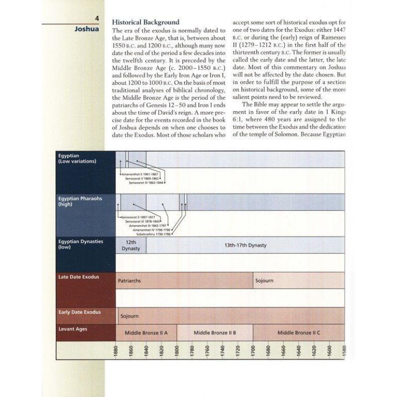 Zondervan Illustrated Bible Backgrounds Commentary Old Testament 5 Volume Set