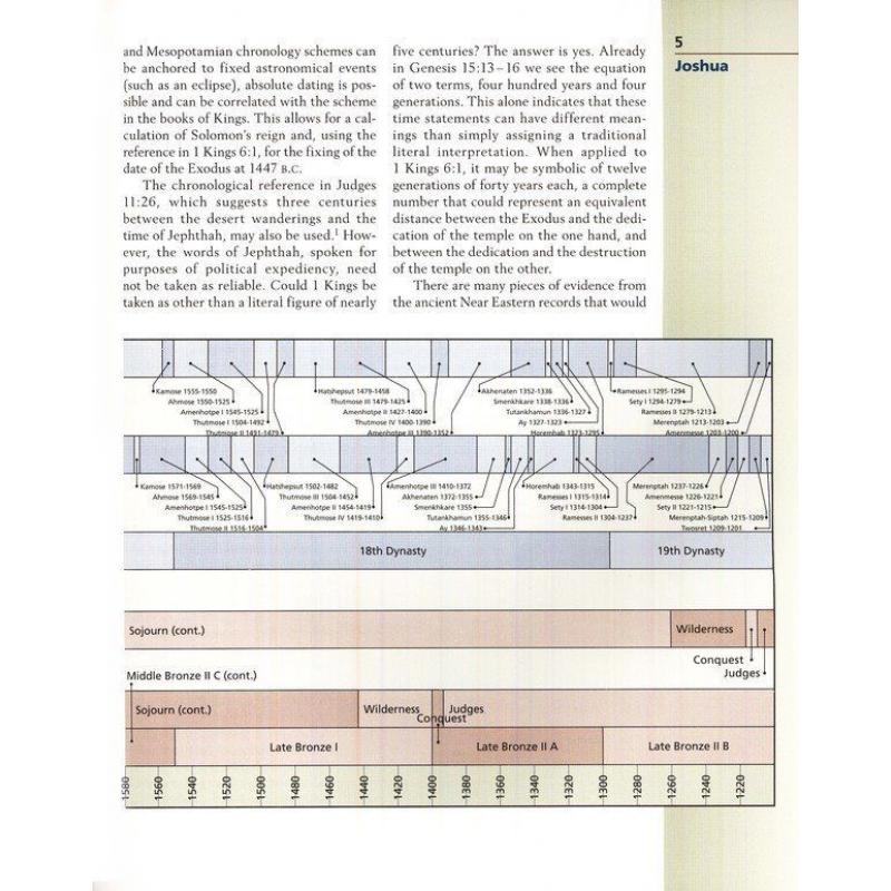 Zondervan Illustrated Bible Backgrounds Commentary Old Testament 5 Volume Set