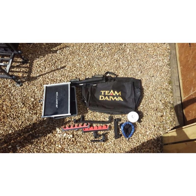 Stillwater Pro Elite Seatbox