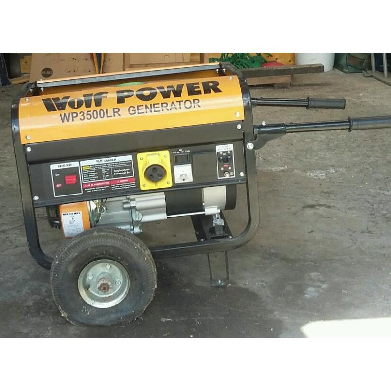 Wolf Power Generator