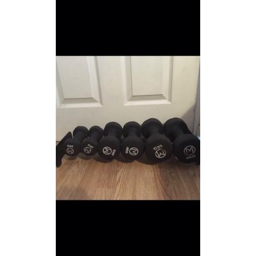 Weights