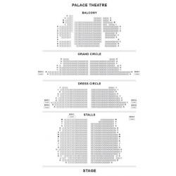 2 Tickets for Harry Potter and the Cursed Child Part 2, London, August 2016