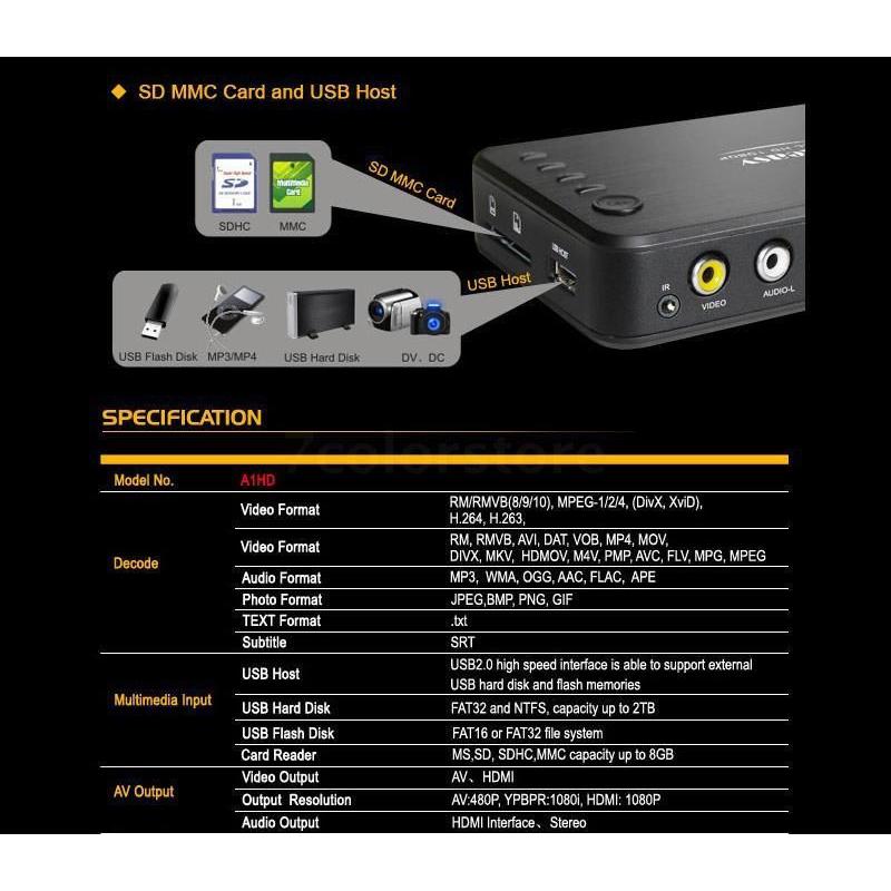 MEASY HD PLAYER