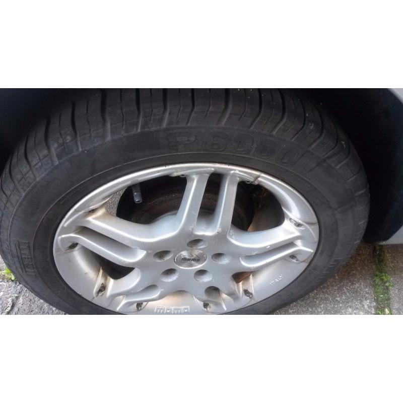MOMO Alloys R15