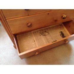 Victorian Pine Chest-of-Drawers