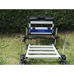 Avanti seat box