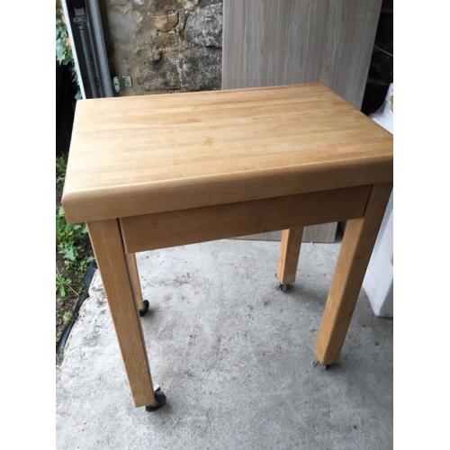Beech butchers block