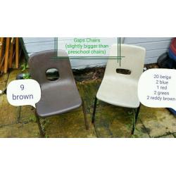 Preschool and gaps chairs