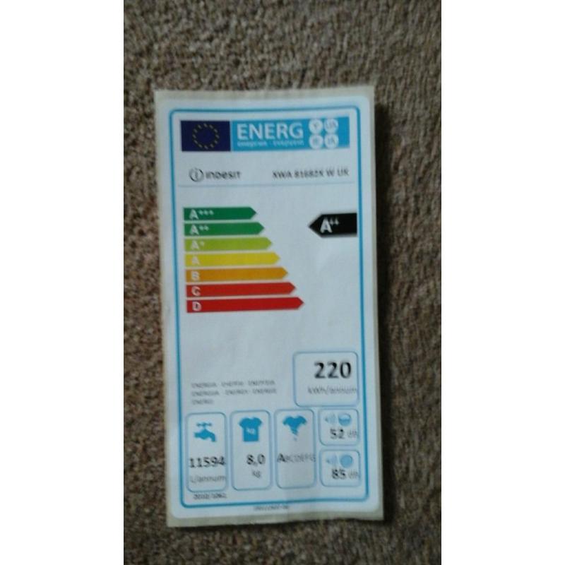 Indesit innex as new