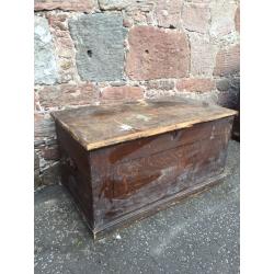 Victorian kist