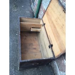 Victorian kist