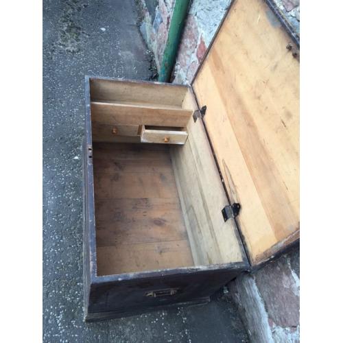 Victorian kist