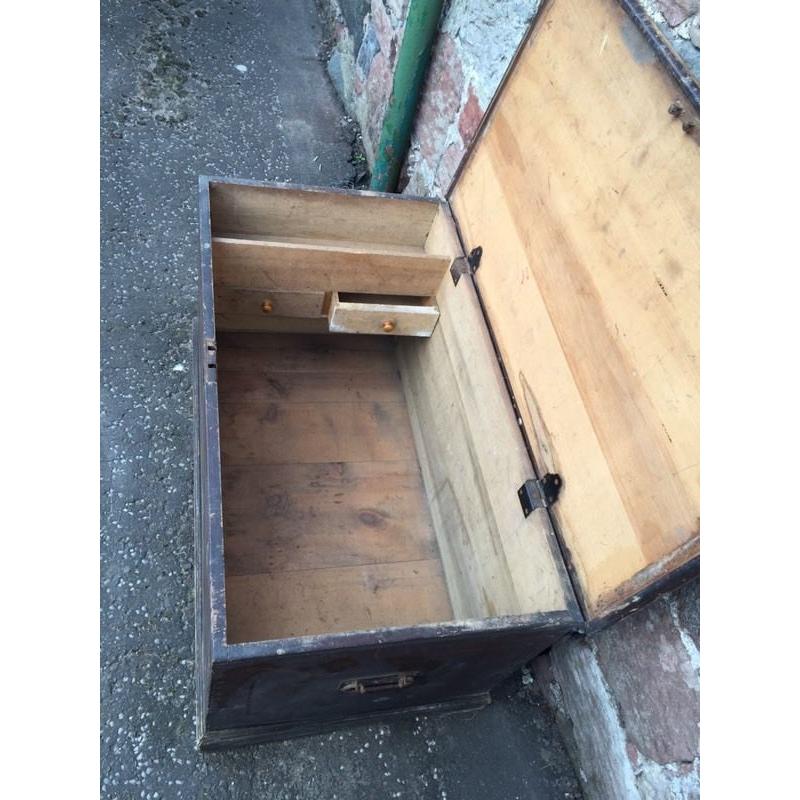 Victorian kist