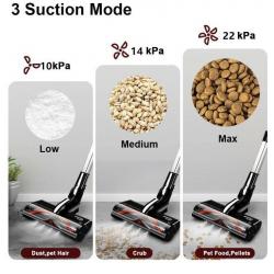 Cordless vacume Cleaner