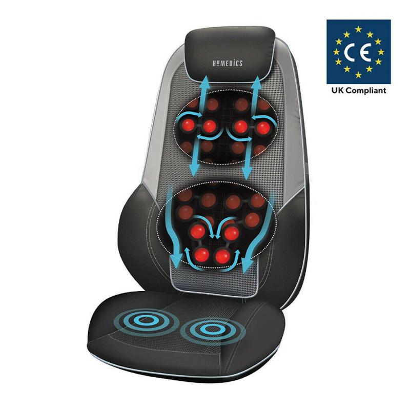 HoMedics ShiatsuMax 2.0 - Electric Heated Shiatsu Back & Shoulder Massager