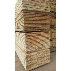 Scaffold boards