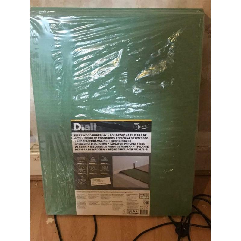 Underlay panels