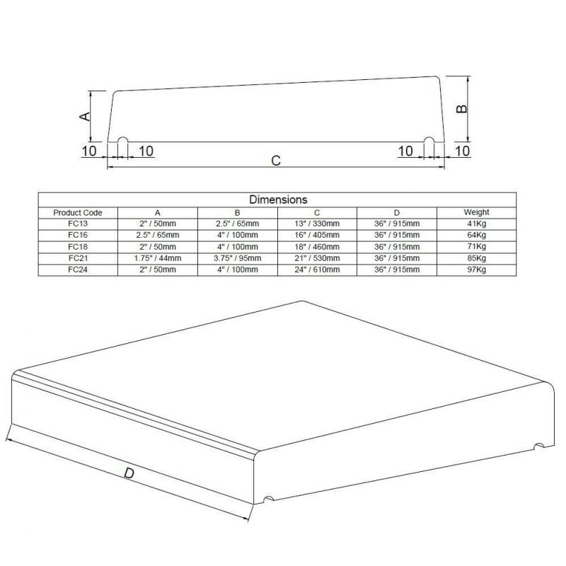 Precast concrete coping stone / sill - NEW